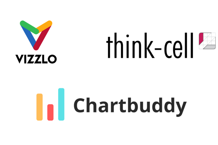 Think-cell vs Chartbuddy vs Vizzlo for charts in Google Slides